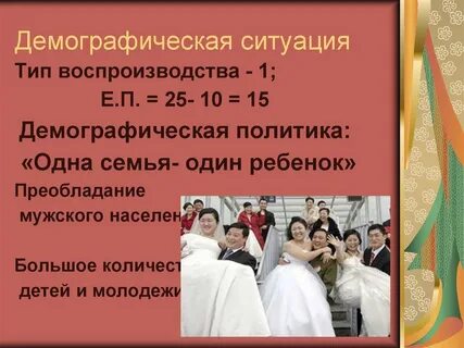 Демография ситуация