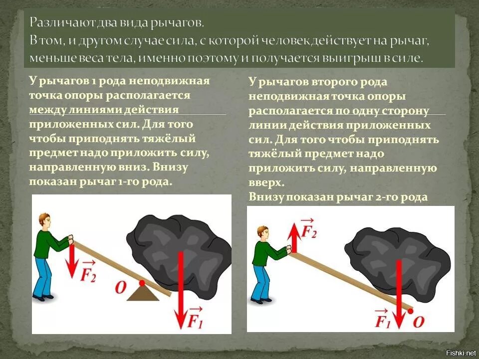 Какое действие оказывают на рычаг силы. Рычаг силы. Рычаг двух видов. Рычаг 1 рода. Простые механизмы рычаг.