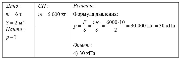 Трактор массой 5 1 т. Гусеничный трактор весом 70 кн производит давление 35 кпа. гусеничный трактор массой 6000 кг имеет. гусеничный трактор массой 6 т имеет опорную площадь обеих гусениц 1.4 м2. трактор массой 6 т имеет площадь обеих гусениц 2.