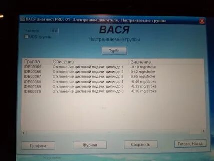 Вася диагност форсунки