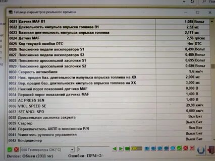 Программы диагностики ниссан альмера
