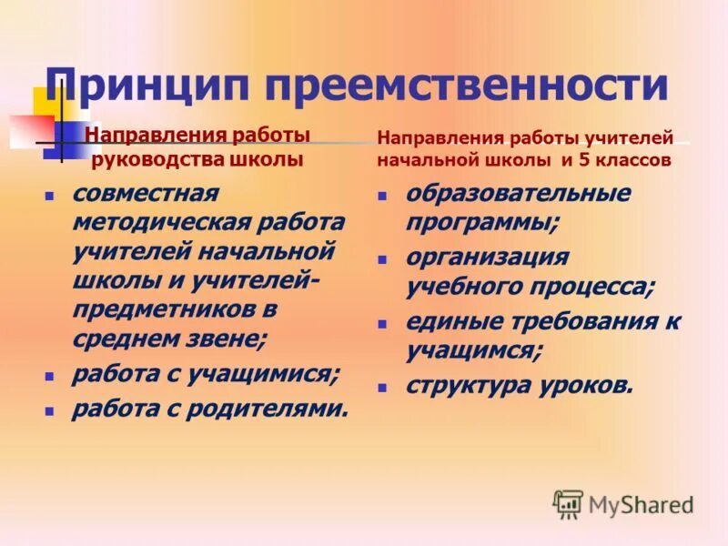 Преемственность дошкольного и начального образования. Требование преемственности. Специальная подготовка учителя. Основание для преемственности дошкольного и начального образования. Фгос преемственность дошкольного и начального образования.