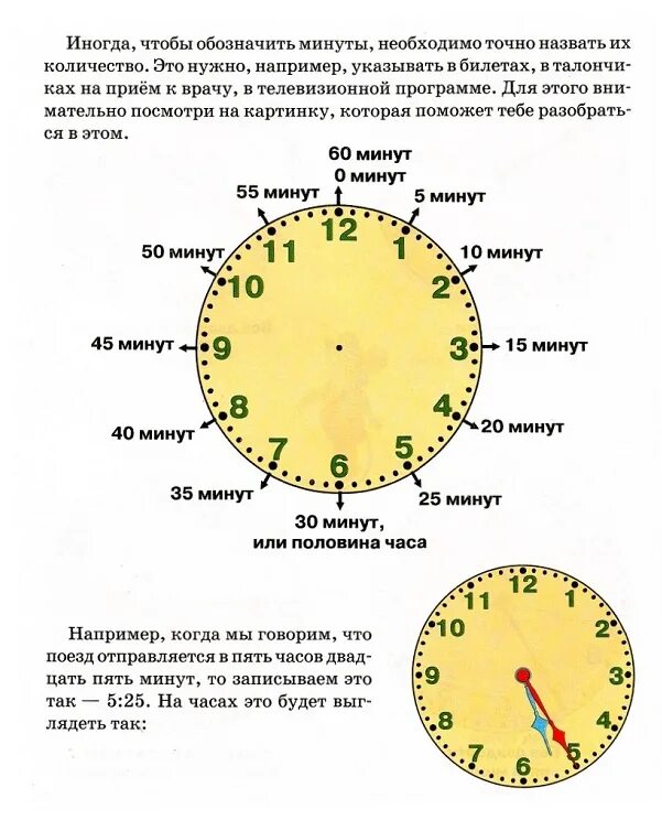 Время на часах по стрелкам. Как научить ребёнка понимать по часам со стрелками время. Часы для изучения времени. Часы для изучения времени детям. Учим часы с детьми.