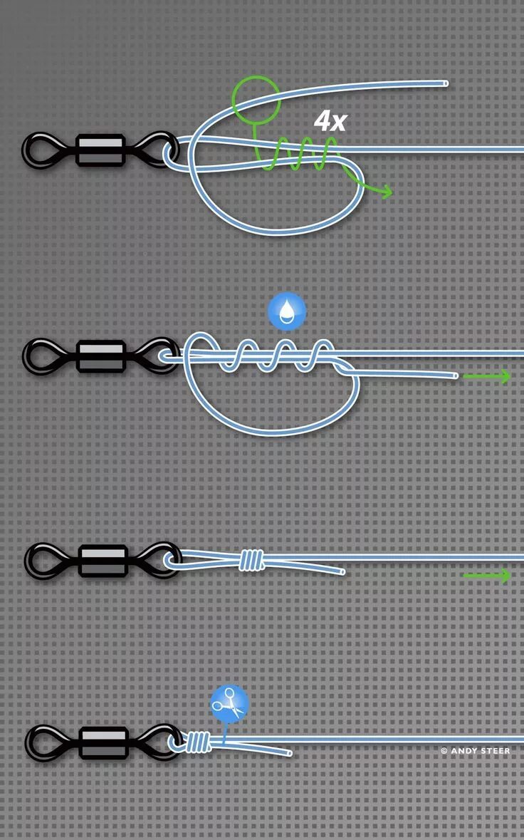 Рыболовный узел для поводка восьмерка. Узел Гриннер для флюрокарбона. Узлы для бисероплетения. Узел лески на карабин. Как крепится леска