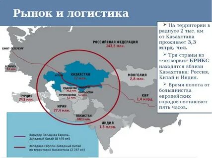 Казахстан продал