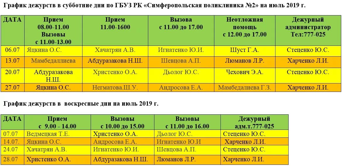 Часы приема дежурного. Поликлиника на Лермонтова Симферополь. Режим работы поликлиники 2. График дежурств больниц. Расписание врачей 2 поликлиника Симферополь.