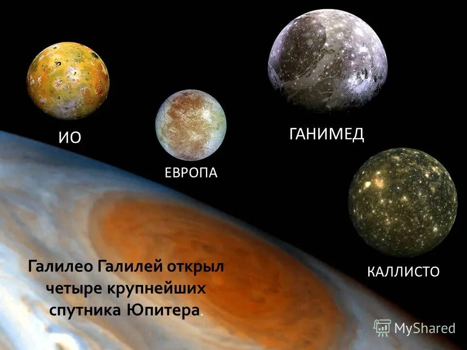 Спутник юпитера открытый галилеем. Спутники юпитера галилео галилея. галилео галилей 4 спутника юпитера. галилео галилей галилеевы спутники. юпитер европа и ганимед.