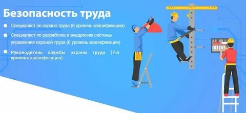 Квалификационный уровень специалиста по охране