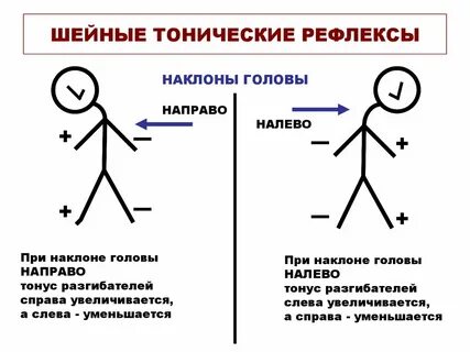 Запрещенные позиции