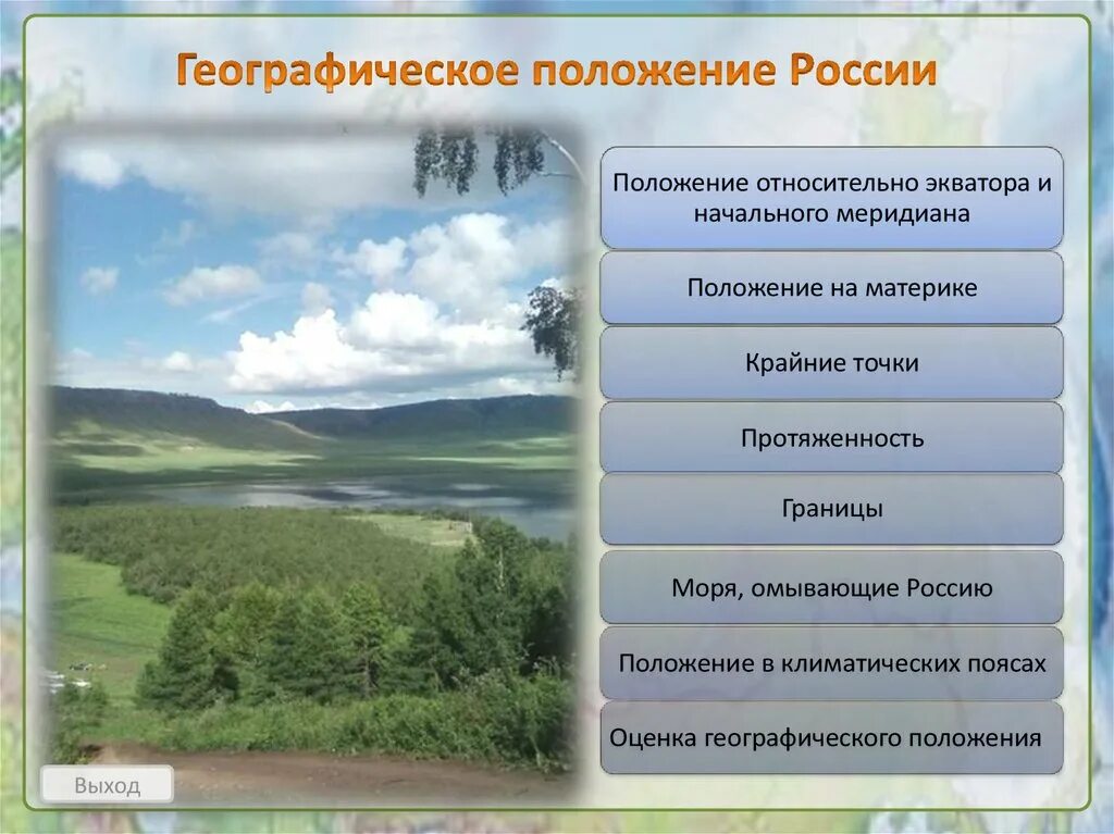 Какие объекты определяют географическое положение россии. Географическое положение России. Виды географического положения 8 класс. Виды географического положения стран. Географическое положение схема.