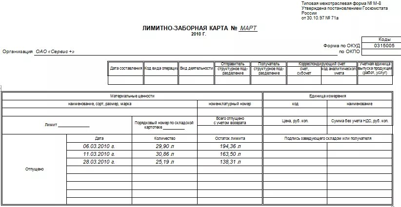 М 8 лимитно заборная карта. Лимитно-заборная карта форма. Заполнение формы м-8 лимитно-заборная карта. Пример заполнения лимитно-заборной карты м-8.