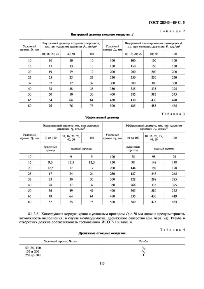 Условное давление шаровых кранов. Шаровый кран Ду 200 ГОСТ 28343-89. ГОСТ 28343-89. Кран шаровой стальной фланцевый, полный проход, dy 25, py 25 ГОСТ 28343-89. К65 диаметр входного.