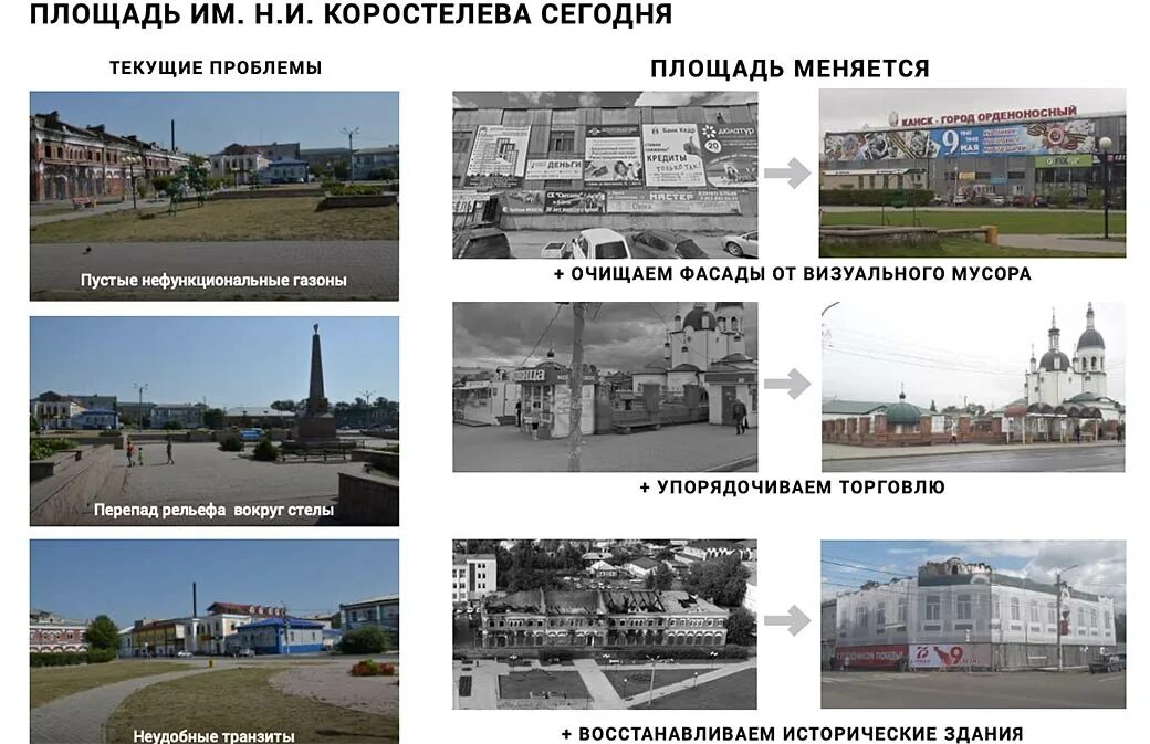 Площадь коростелева канск. Площадь коростелева канск