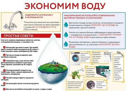 Как сэкономить водопотребление в домашних условиях проект