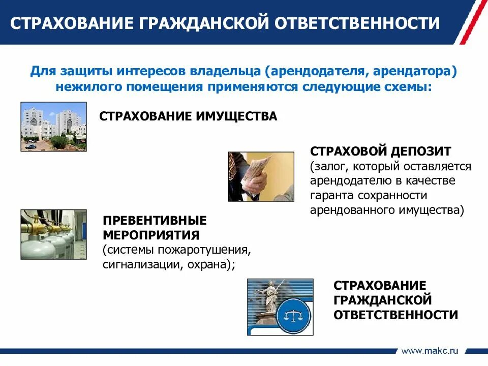 Условия страхования гражданской ответственности. Страхование гражданской ответственности. Объект страхования профессиональной ответственности. Гражданская ответственность застрахована. Страхование гражданской ответственности квартиросъемщика.