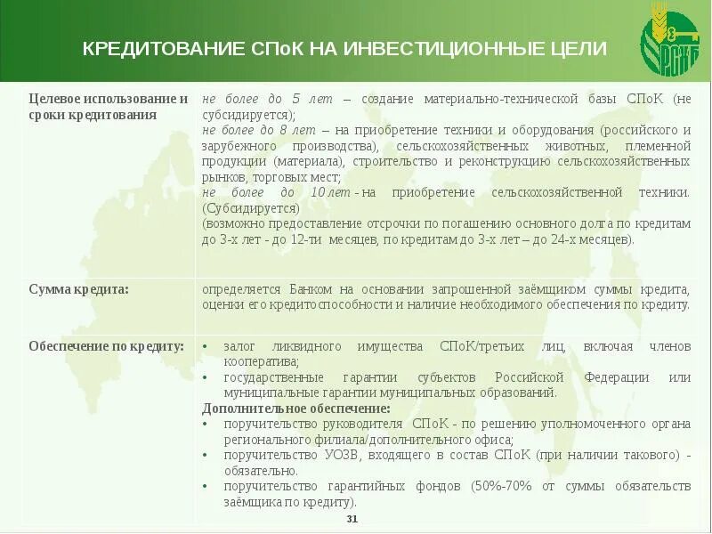 Документы подтверждающие целевое. Инвестиционные цели кредитования это. Расчетный счет КФХ. Целевой кредит в Россельхозбанке для КФХ. Подтверждение целевого использования кредита.