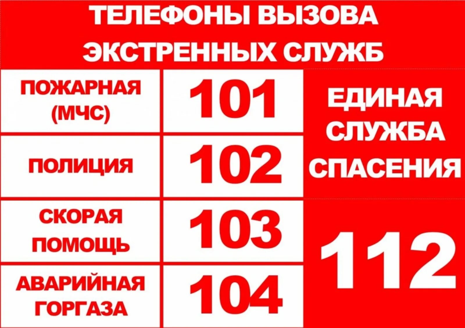 Скорая с мобильного телефона волгоград. Телефоны вызова экстренных служб. Экстренные телефоны. Номера экстренных служб с мобильного телефона. Номера телефонов экстренных служб с сотового телефона.