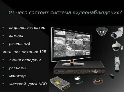Функции видеонаблюдения