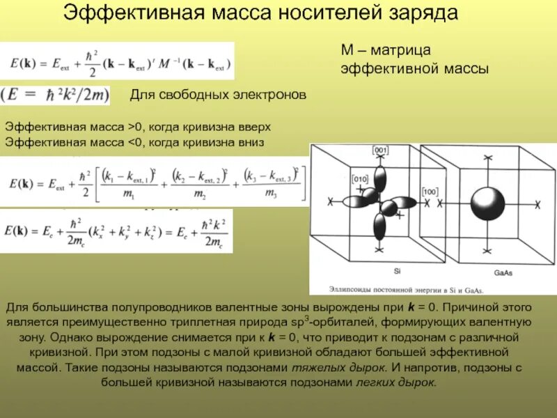 Масса 2 электронов. Эффективная масса носителей заряда. эффективная масса электрона. эффективная масса. эффективные массы электронов и дырок.