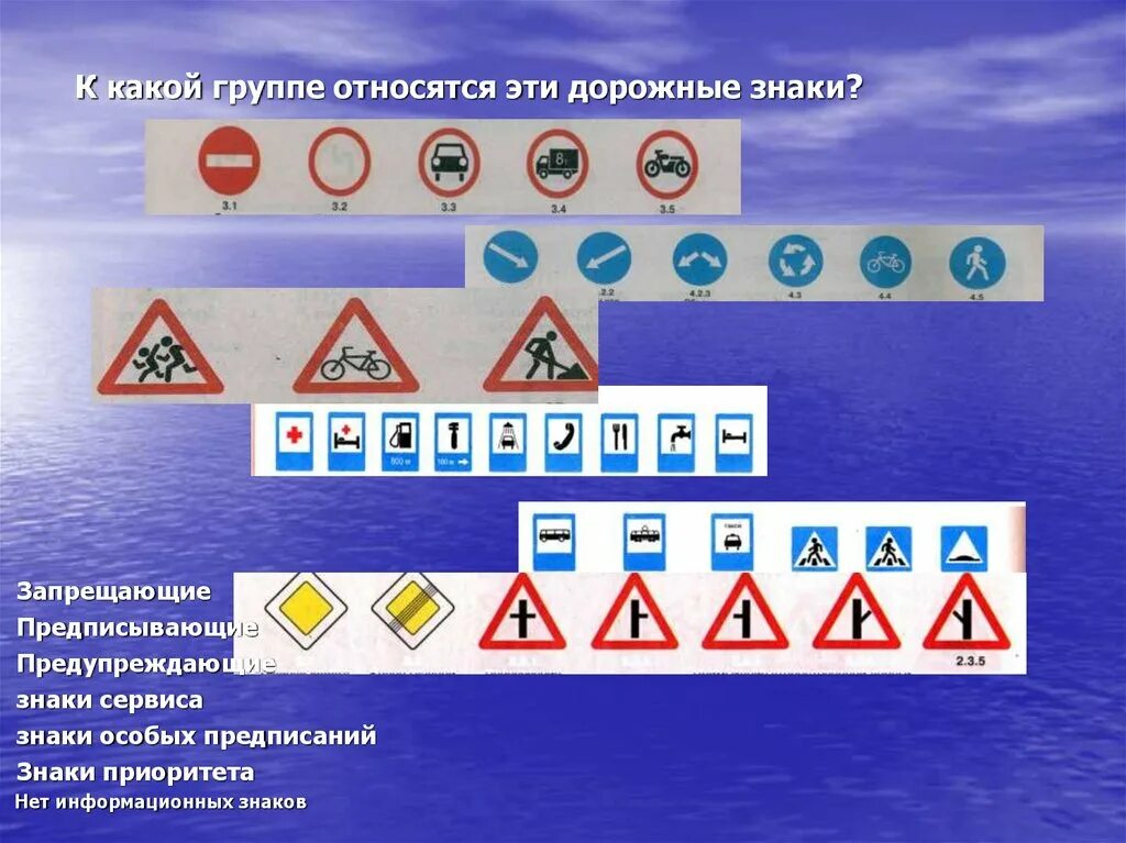 К какой группе дорожных знаков относится знак. Дорожные знаки. Группы знаков. Дорожные знаки группы. Знаки предупреждающие запрещающие предписывающие.