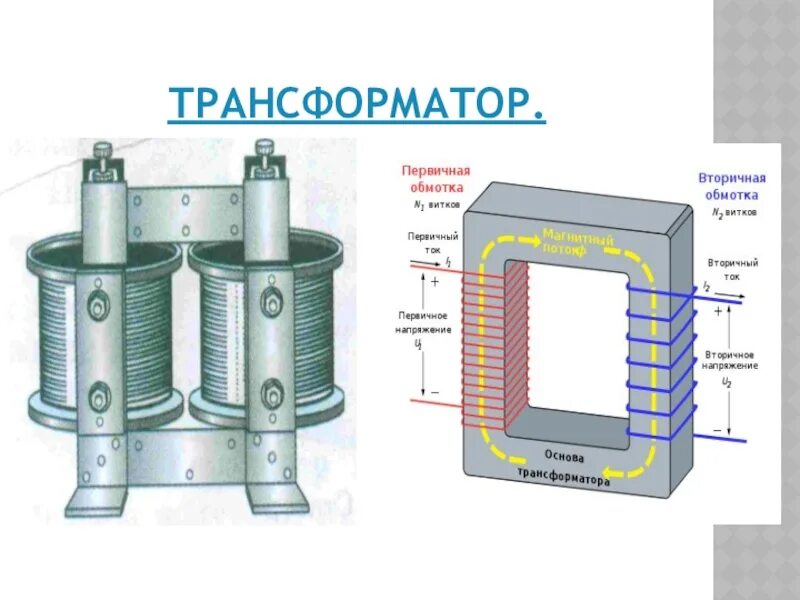 Generator transformer