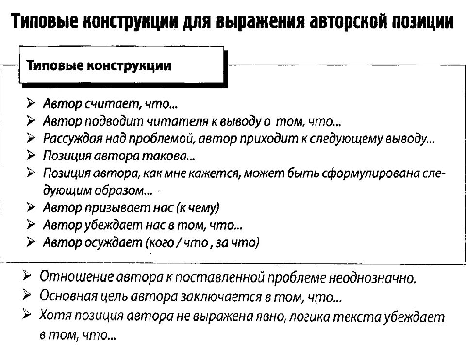 Приемы авторской позиции. Средства выражения авторской позиции. Типовые конструкции для выражения авторской позиции. Выражение авторской позиции. Способы выражения авторской позиции.