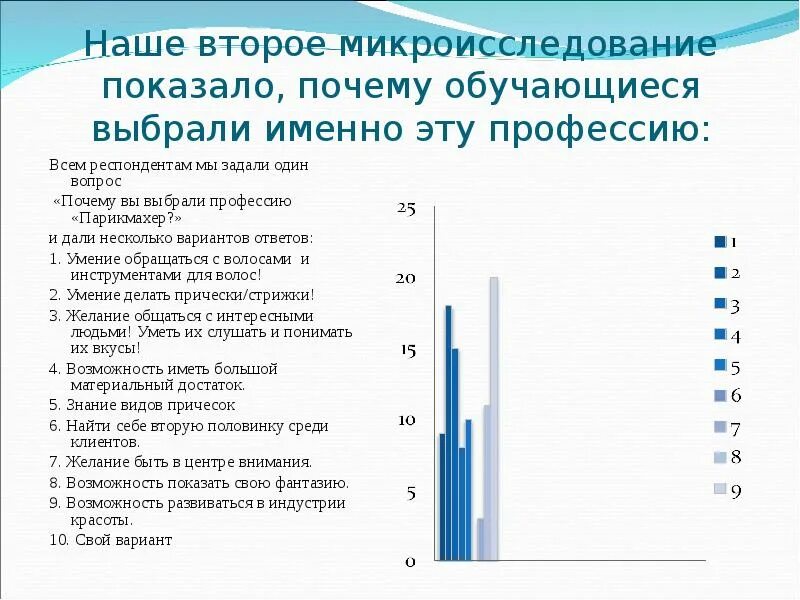 Почему вы выбрали именно эту тему. Почему вы выбрали именно эту профессию. Почему выбрали данную профессию. Как ответить почему вы выбрали эту профессию. Почему вы выбрали именно эту профессию примеры ответов.