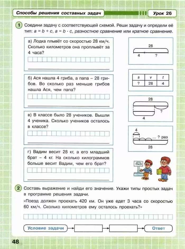 Составные задачи 1 класс Петерсон задание. Схемы по петерсону 1 класс Петерсон задачи. 3 Класс математика Петерсон схемы к задачам. Схема составной задачи. Конспект урока математики петерсон 3 класс