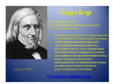 Ученые эволюционной биологии