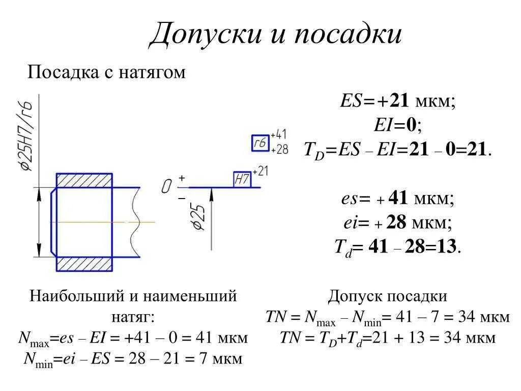 Допуск посадки т2/2. Как определяется допуск посадки. Как найти допуск посадки. Как рассчитать допуски и посадки. Разность размеров отверстия и вала