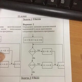 Задачи решение задач руководителем