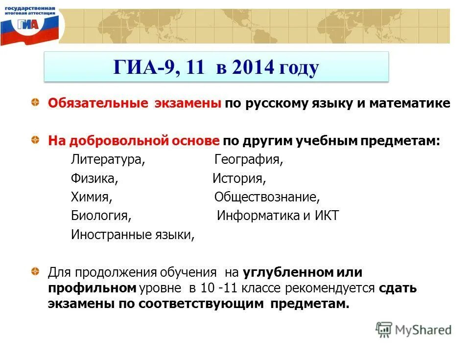 Этапы государственной итоговой аттестации. Обязательные экзамены в 11. ГИА 9. Уведомление ГИА. ГИА 9 предметы.