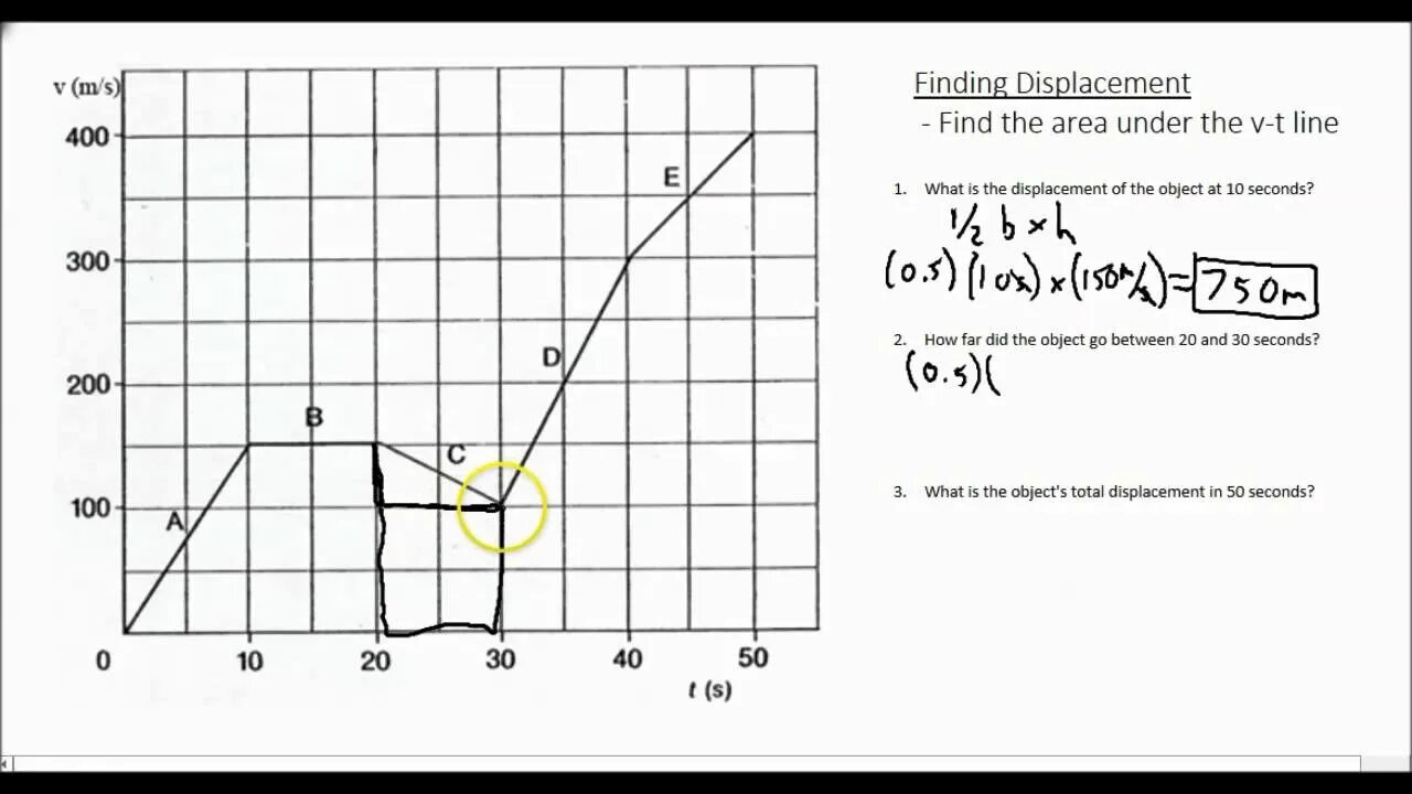Find the graph of. How to find displacement. displacement-v^2 graph. v t graph. velocity график.