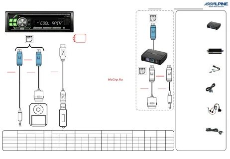 Alpine как подключить bluetooth