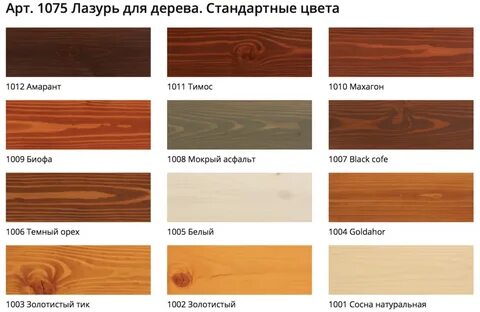 Лазурь имя