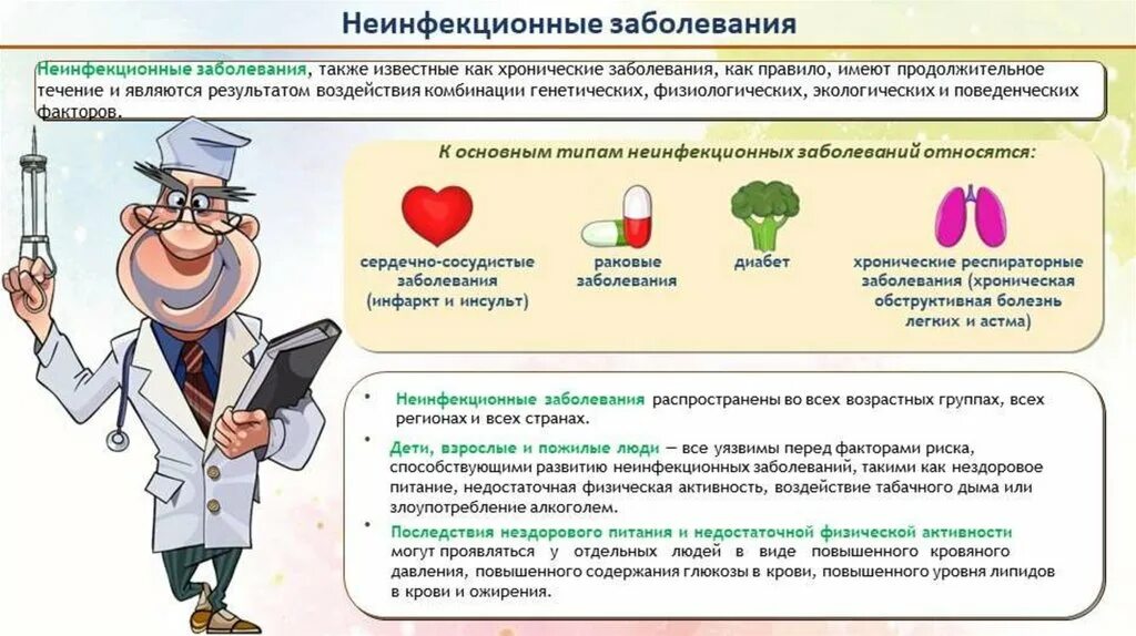 Неинфекционные заболевания обж тест 8 класс. Инфекционные заболевания и неинфекционные заболевания. Профилактика инфекционных и неинфекционных заболеваний. Основные хронические неинфекционные заболевания. Не ифекцционные заболевания.