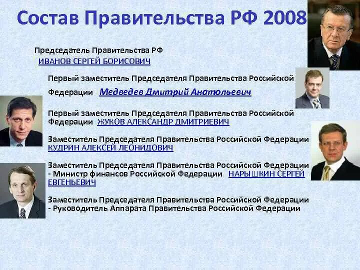 Функции председателя правительства рф. Заместитель председателя правительства РФ 2000. Состав правительства. Состав правительства РФ. Председатель правительства РФ схема правительства.