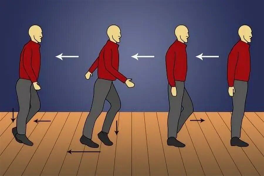 Как делать лунную походку. Как научиться делать лунную походку. учимся лунной походке. как научиться танцевать лунную походку. как научиться делать лунную проводку.