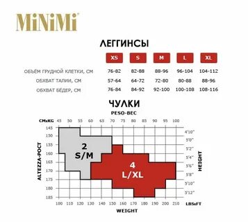 Колготки 2 3 какой размер