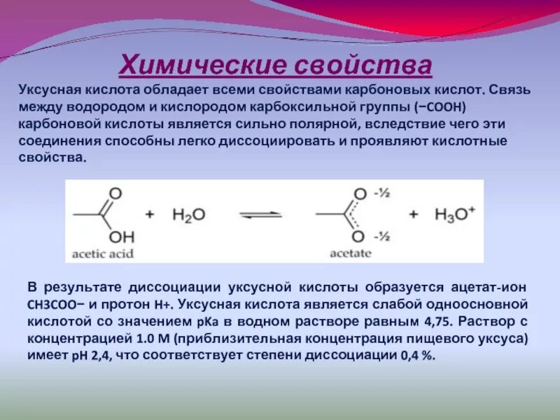 Уксусная кислота какая группа