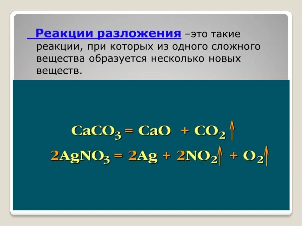 Тип реакции разложение. Реакция разложения химия. Реакции разложения сложных веществ. Сложные реакции разложения примеры. Реакция разложения это ответ