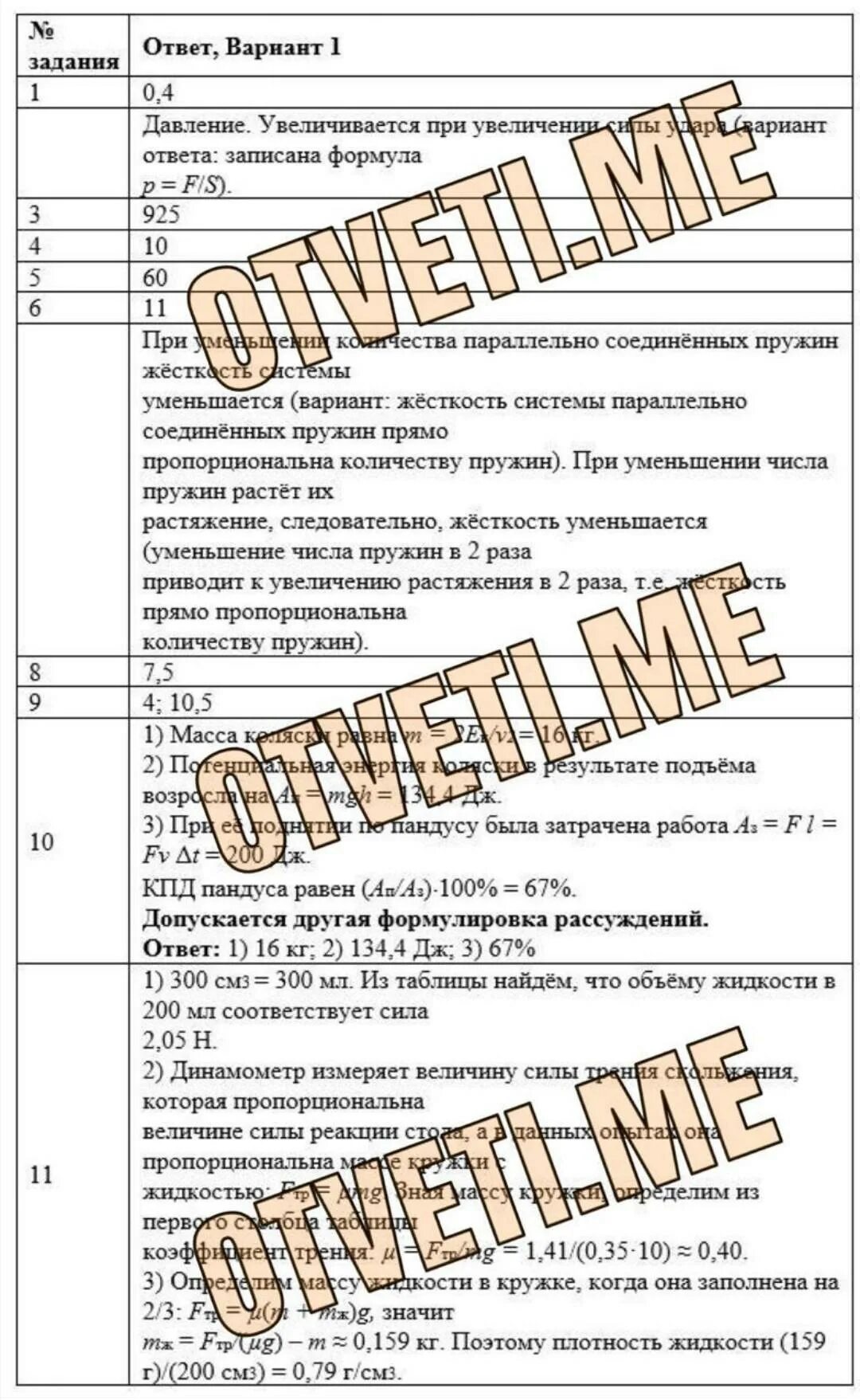 Впр физика 11 класс 2 вариант. Ответы на ВПР. ВПР физика. ВПР по физике 8 класс. ВПР ответы на физику 7.