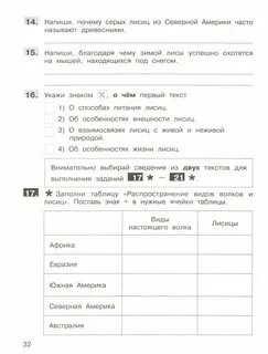 Впр литературное чтение 4 класс с ответами