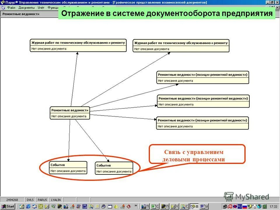 Деловое управление код 4.1. Деловое управление код 4.1