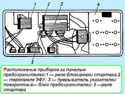 Где находится реле камаз