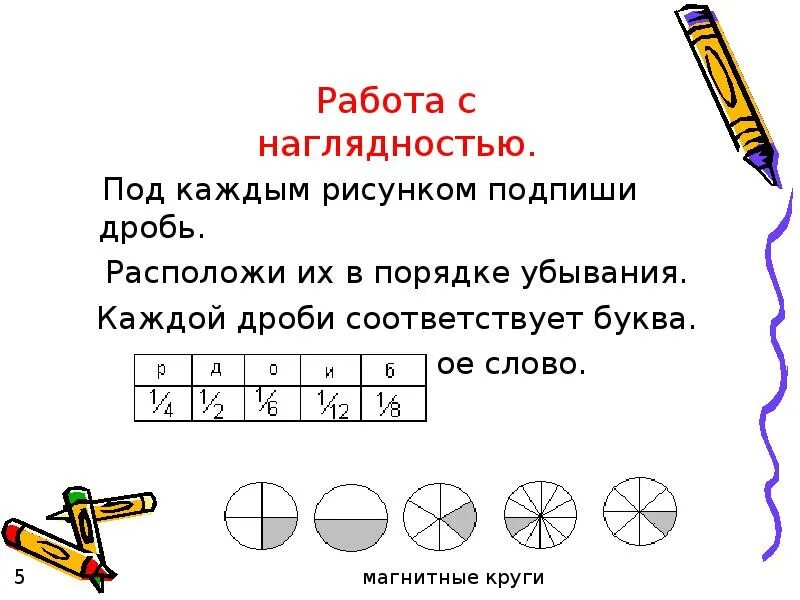 Подпиши дробь. Подпишите дробь. Дроби в порядке убывания с одинаковыми знаменателями. Как подписать дробь. Между какими целыми числами расположены дроби