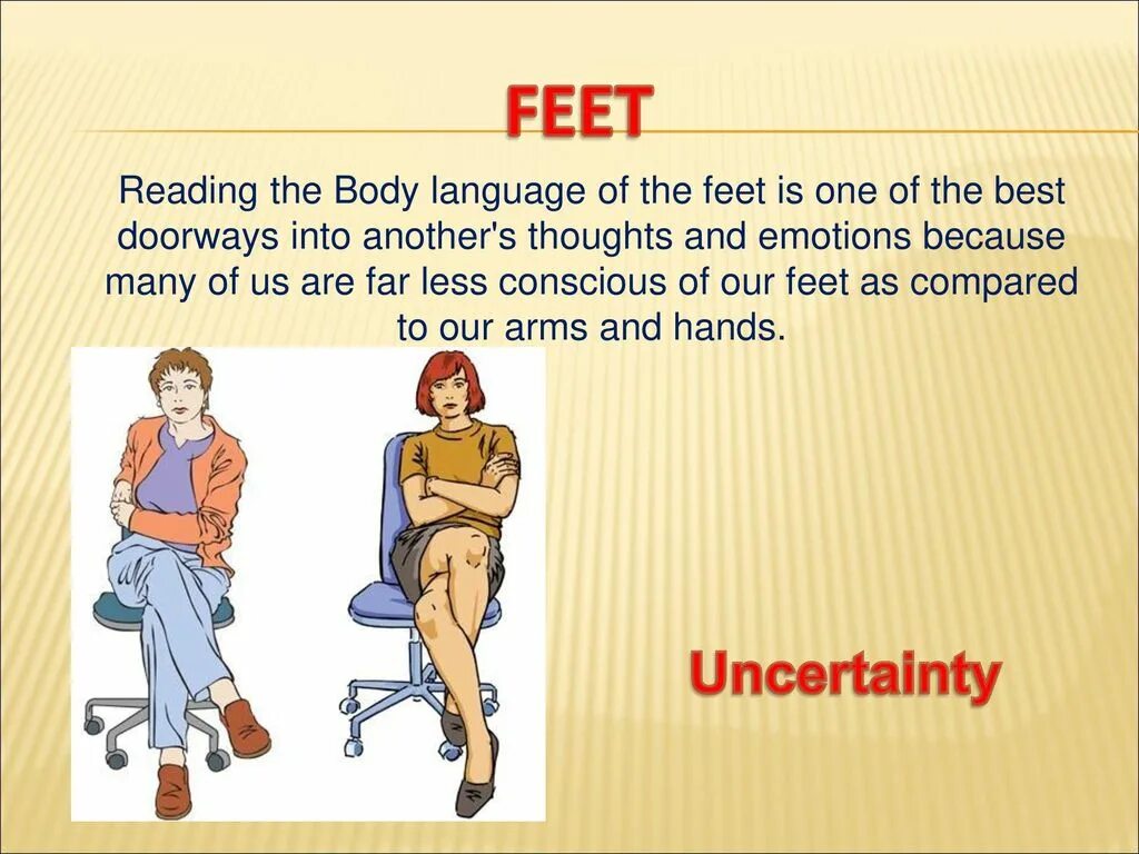 What is the body language. Body language презентация. язык тела презентация. body language in different countries презентация. what is body language.