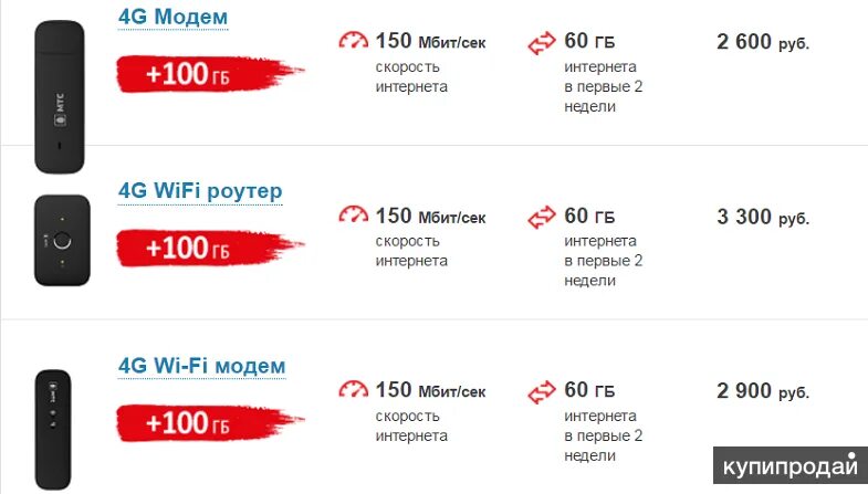 Можно ли раздавать интернет на тарифе. Роутер модем 4g безлимитный интернет. Модем МТС для ноутбука с безлимитным интернетом. Безлимитный интернет 4g для модема. МТС тарифы с безлимитным интернетом для модема.