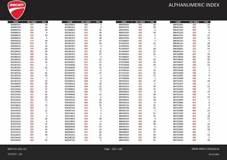 Новая 8 индекс ShortAnswers.ru