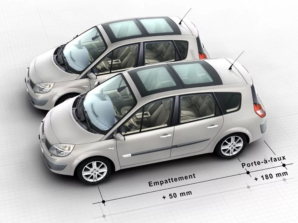 Размер рено меган сценик. Renault grand scenic 2. renault grand scenic 5. рено гранд сценик 3. рено гранд сценик 7.